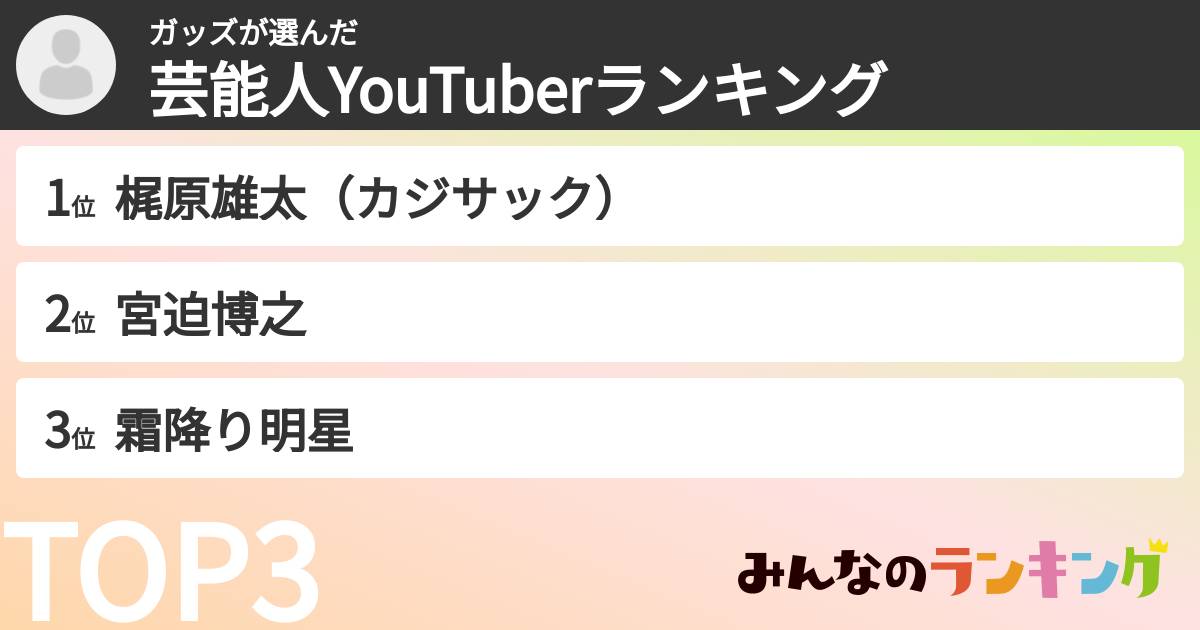ガッズさんの「芸能人YouTuberランキング」