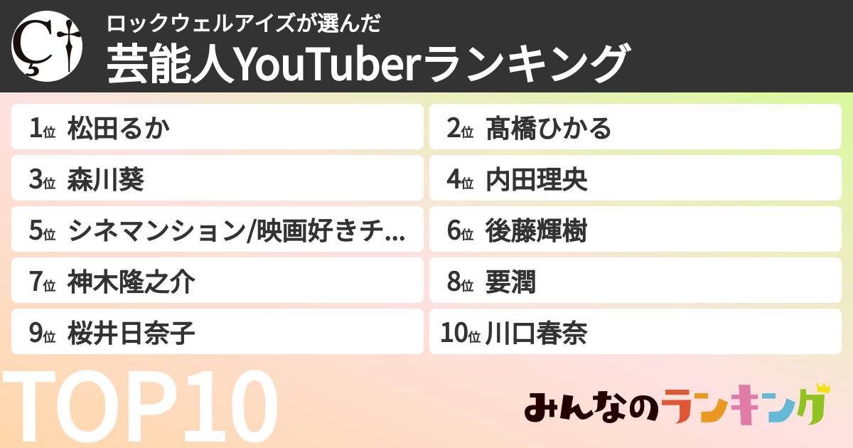 ロックウェルアイズさんの「芸能人YouTuberランキング」