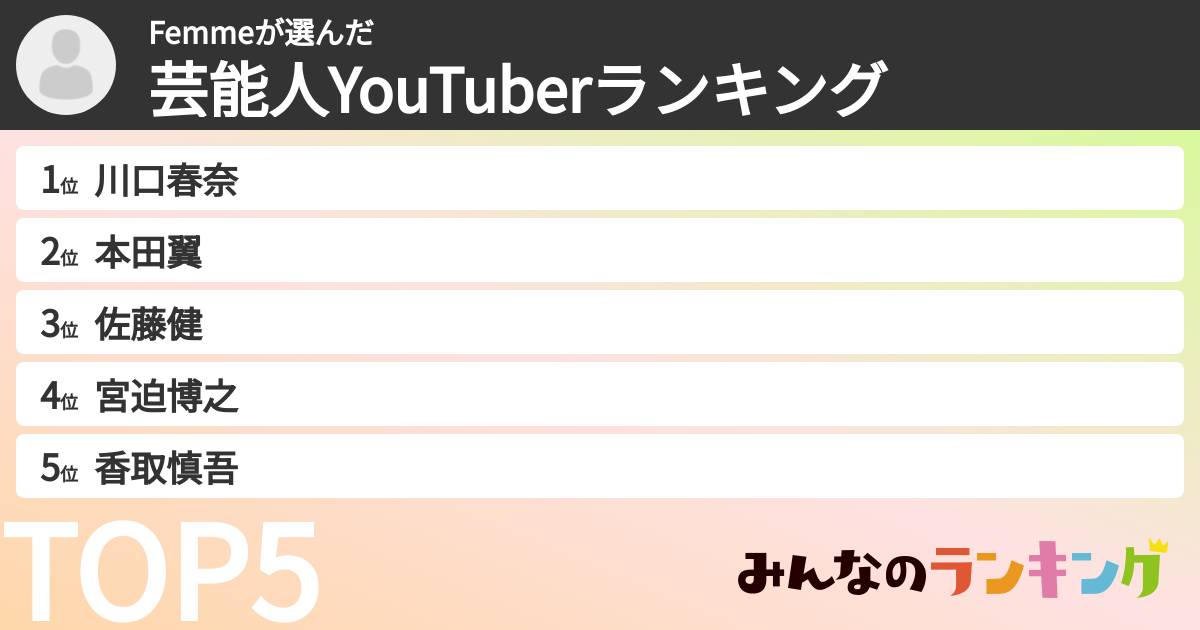 Femmeさんの「芸能人YouTuberランキング」