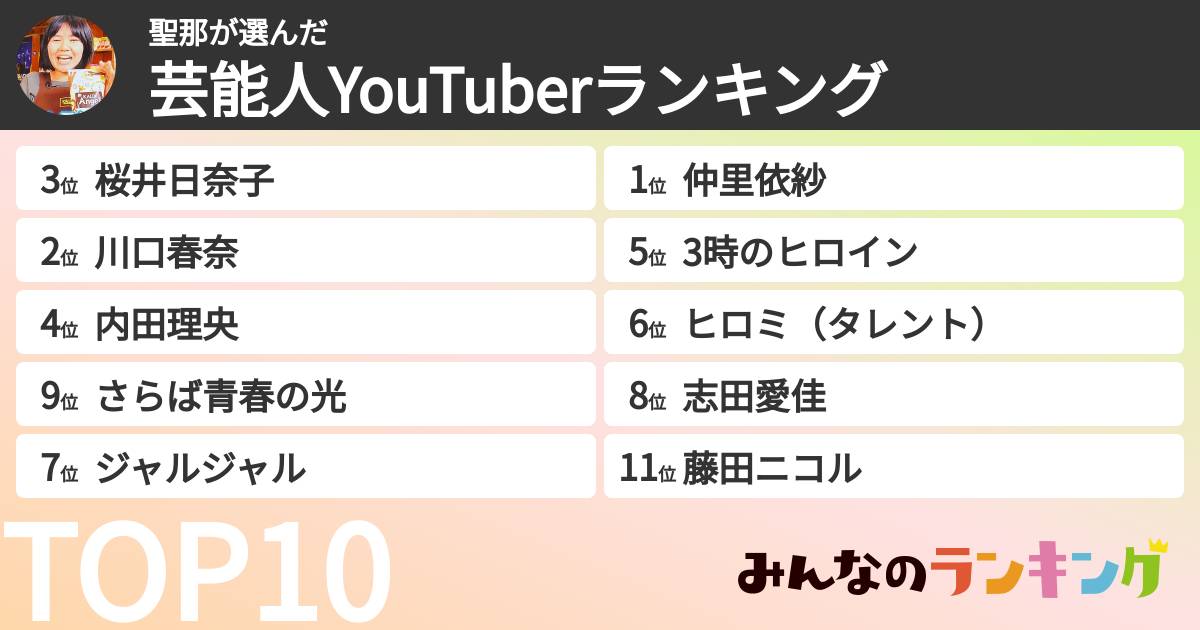 聖那さんの「芸能人YouTuberランキング」