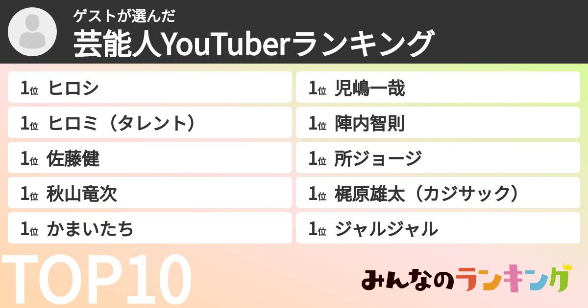 ゲストさんの「芸能人YouTuberランキング」