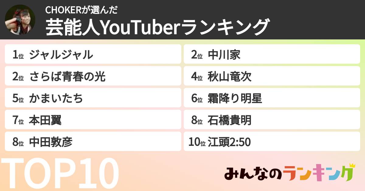CHOKERさんの「芸能人YouTuberランキング」