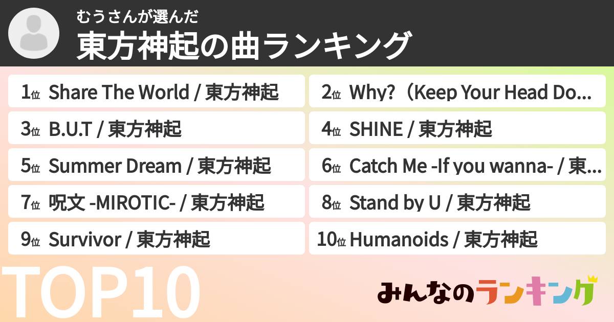むうさんさんの「東方神起の曲ランキング」