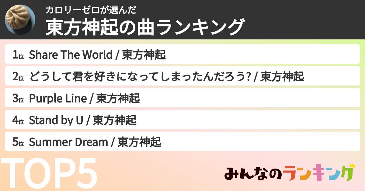 カロリーゼロさんの「東方神起の曲ランキング」