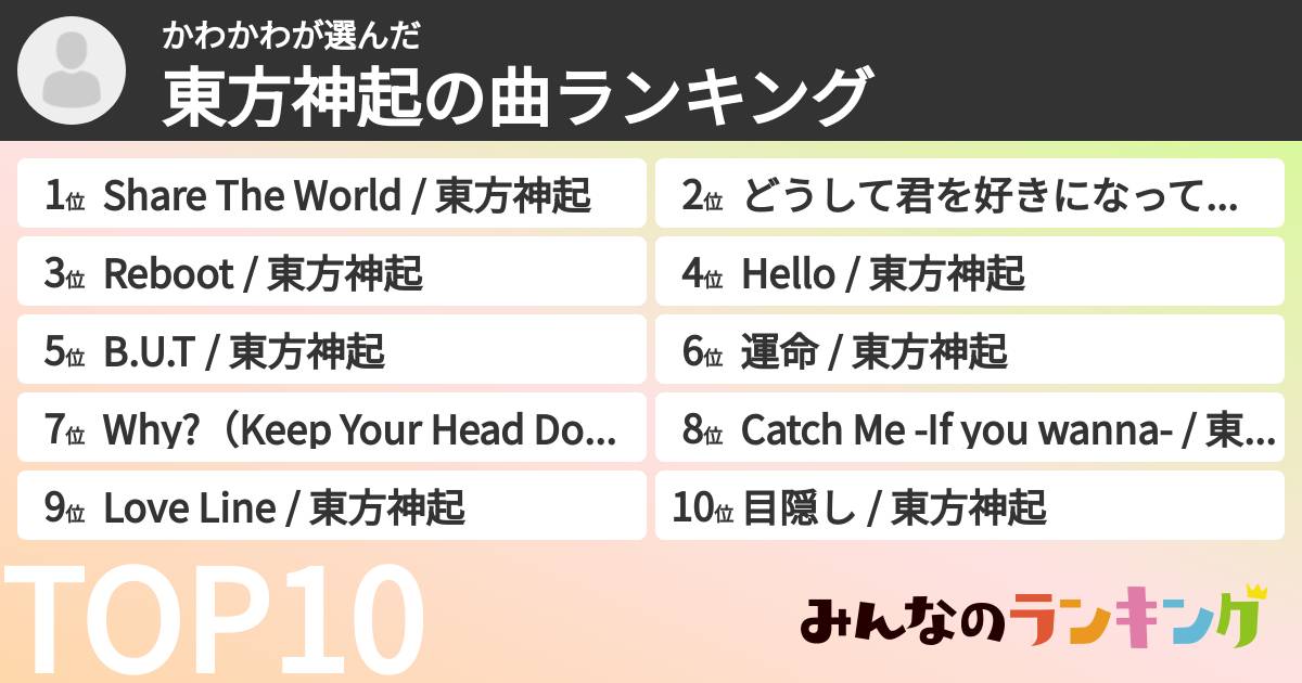かわかわさんの「東方神起の曲ランキング」