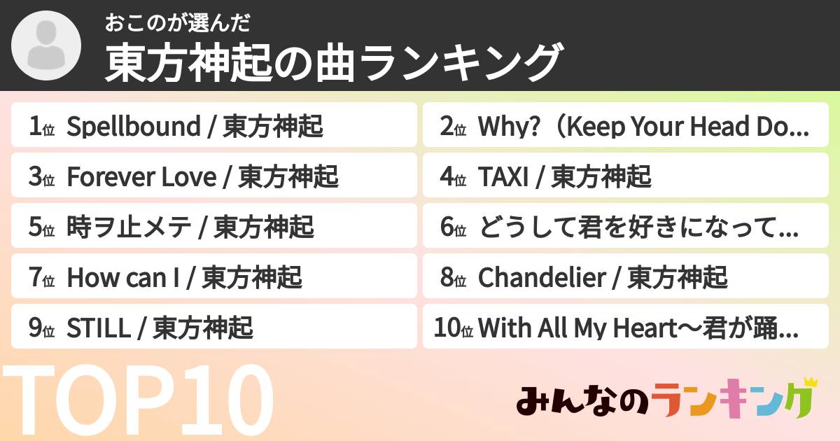 おこのさんの「東方神起の曲ランキング」