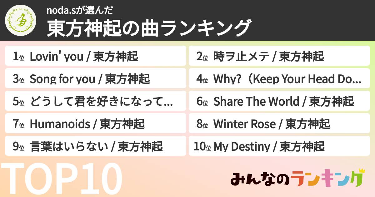 noda.sさんの「東方神起の曲ランキング」