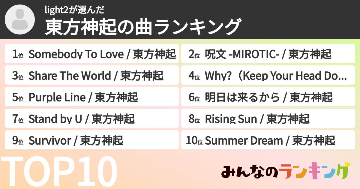 light2さんの「東方神起の曲ランキング」
