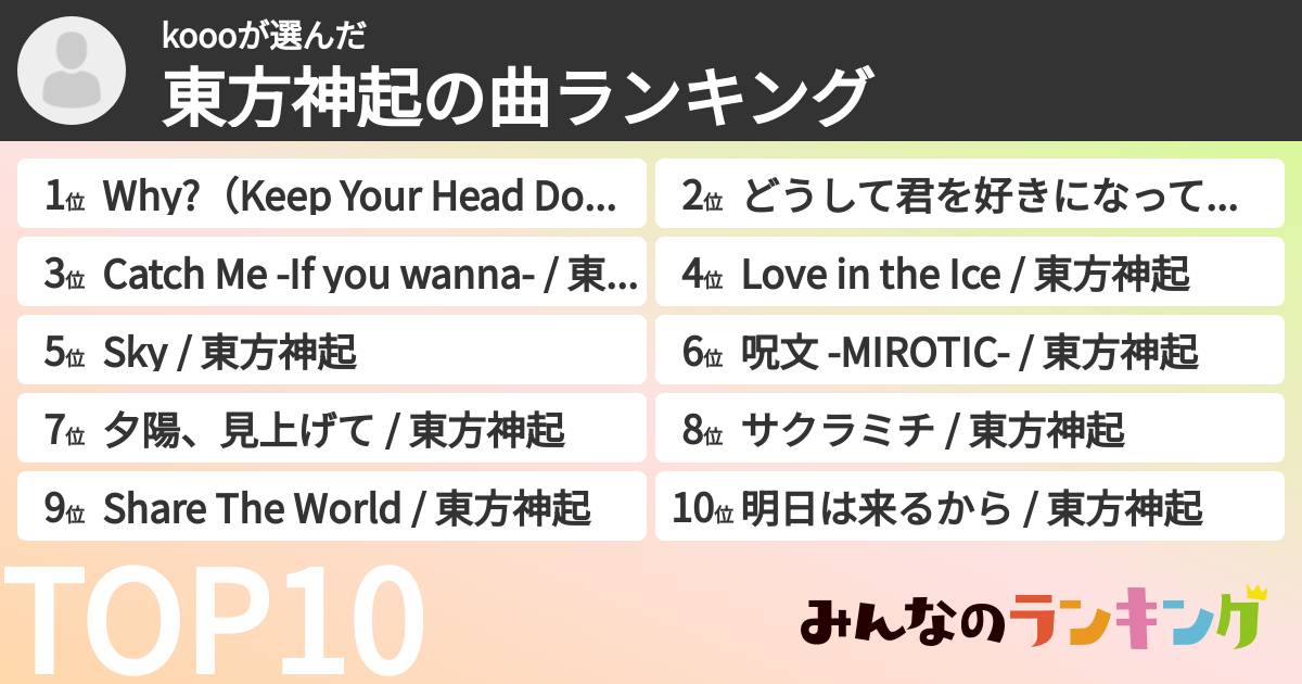 koooさんの「東方神起の曲ランキング」