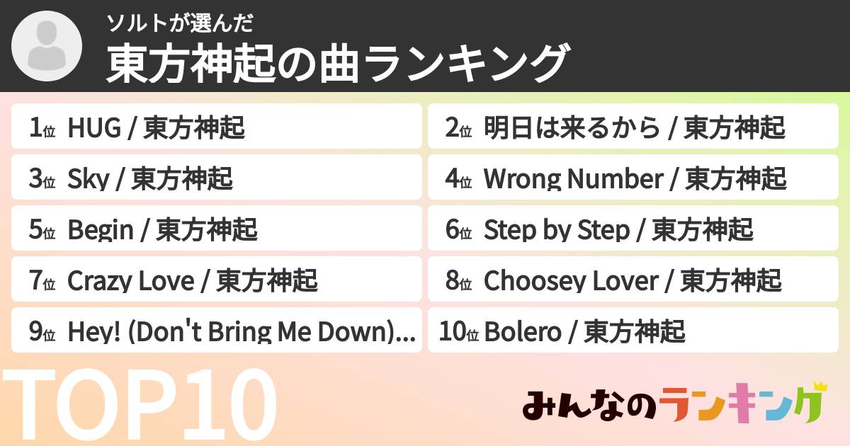 ソルトさんの「東方神起の曲ランキング」