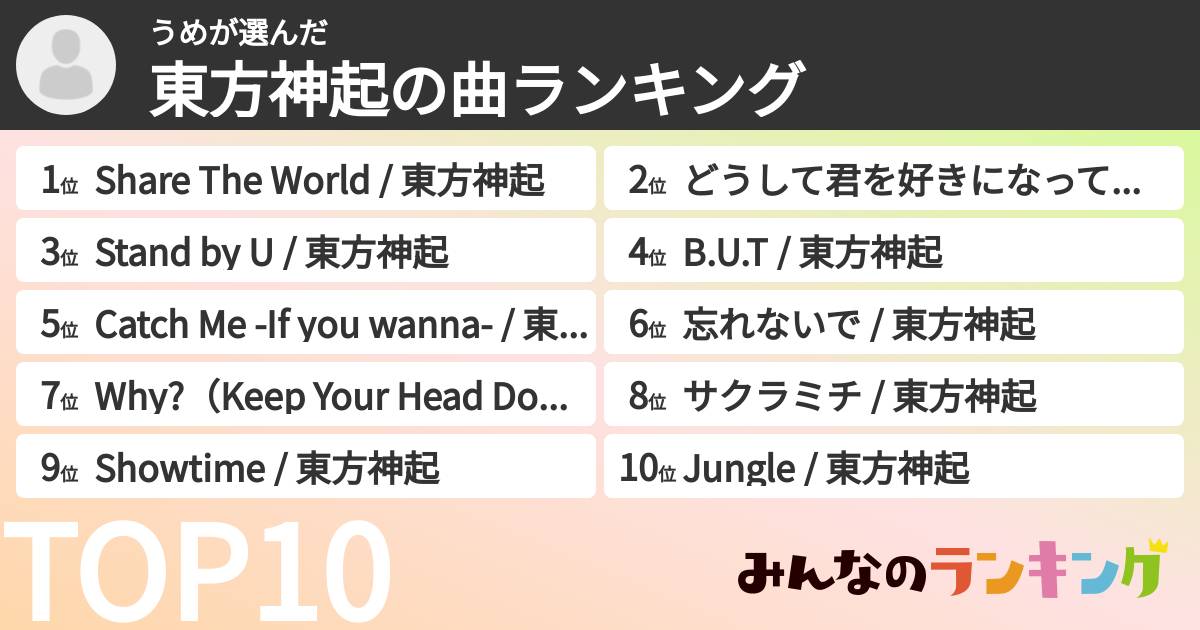 うめさんの「東方神起の曲ランキング」