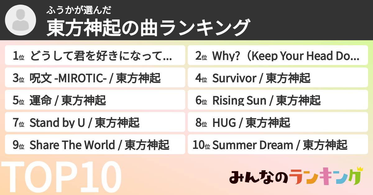 ふうかさんの「東方神起の曲ランキング」