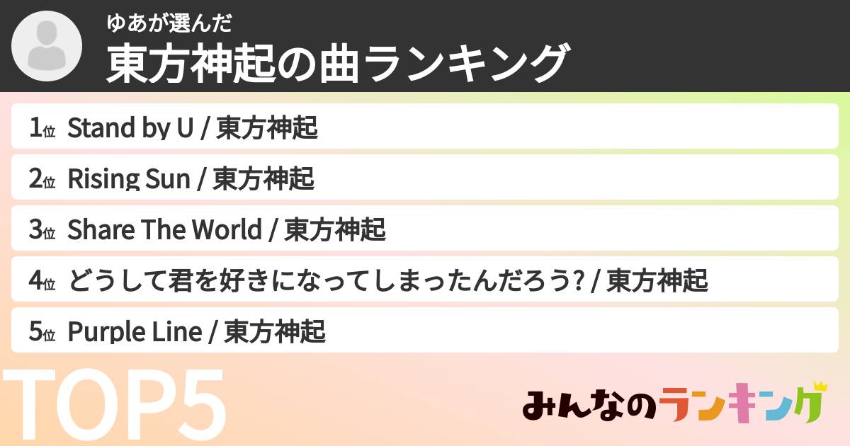ゆあさんの「東方神起の曲ランキング」