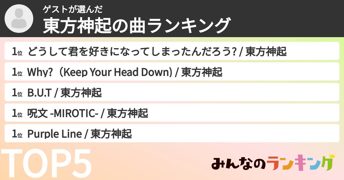 ゲストさんの「東方神起の曲ランキング」