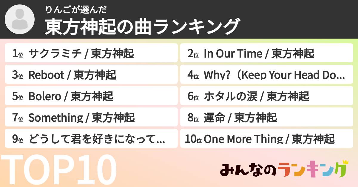 りんごさんの「東方神起の曲ランキング」