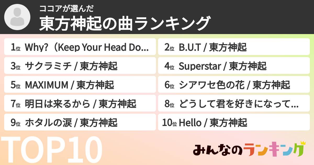 ココアさんの「東方神起の曲ランキング」