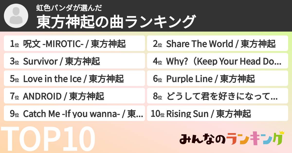 虹色パンダさんの「東方神起の曲ランキング」
