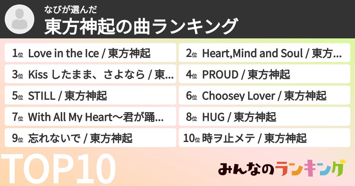 なびさんの「東方神起の曲ランキング」