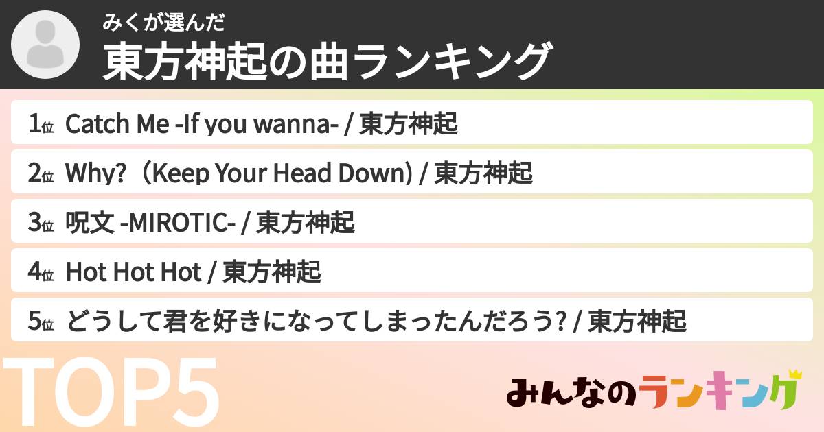 みくさんの「東方神起の曲ランキング」