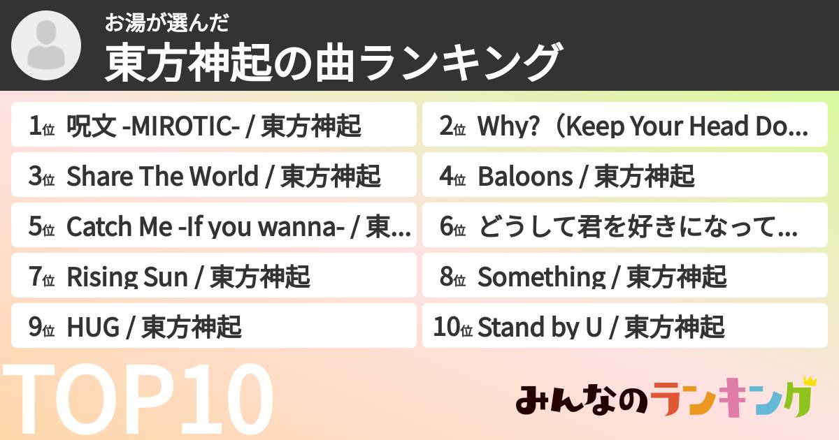 お湯さんの「東方神起の曲ランキング」