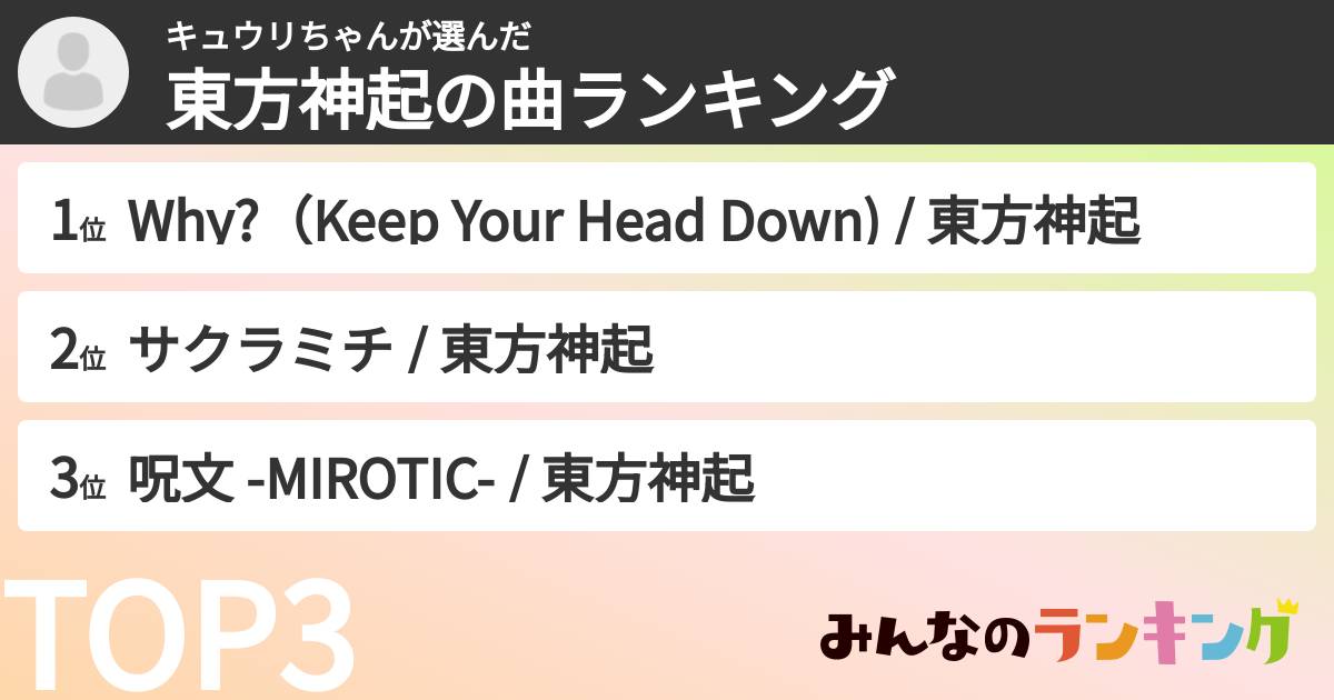 キュウリちゃんさんの「東方神起の曲ランキング」