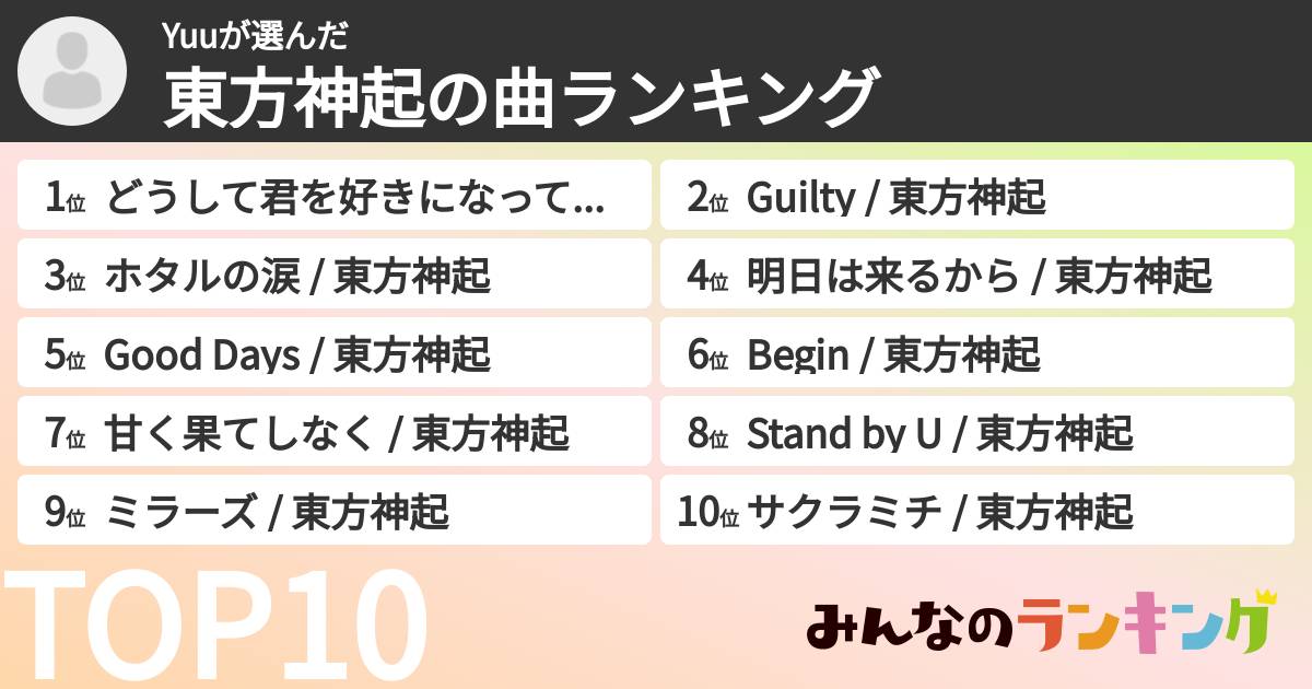 Yuuさんの「東方神起の曲ランキング」