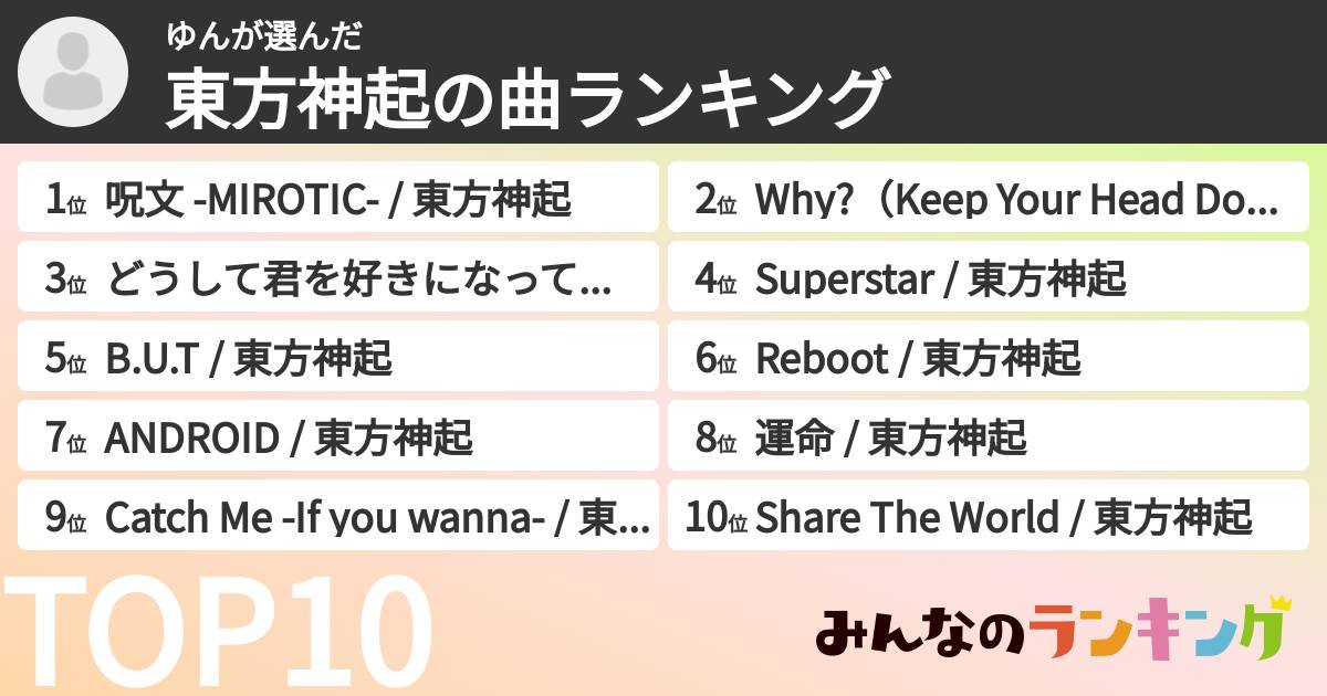 ゆんさんの「東方神起の曲ランキング」