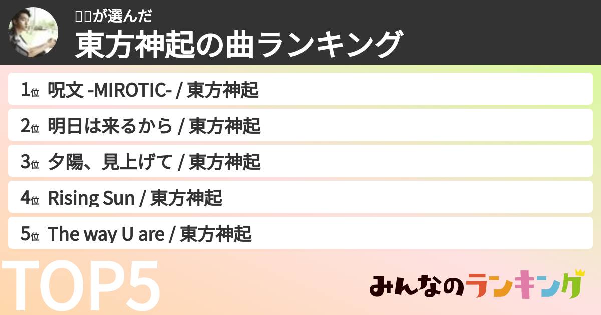 지혜さんの「東方神起の曲ランキング」