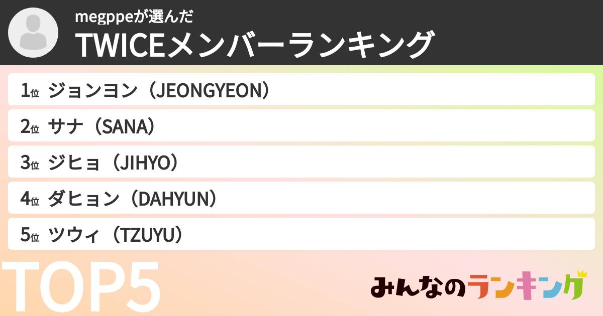 megppeさんの「TWICEメンバーランキング」