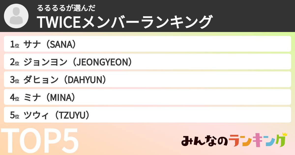 るるるるさんの「TWICEメンバーランキング」