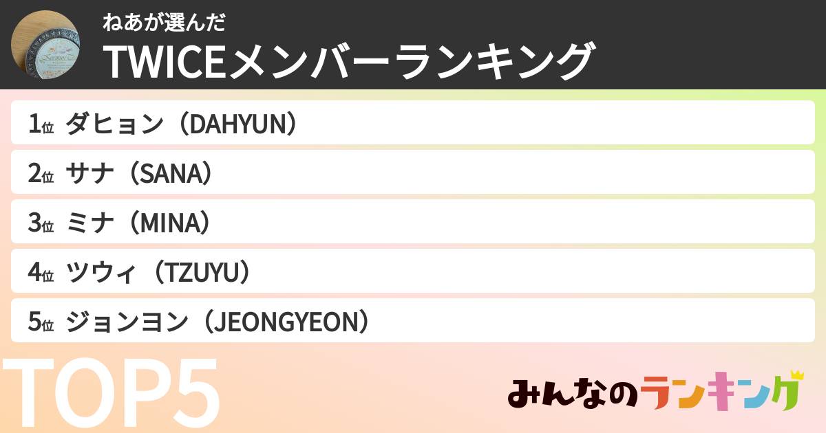 ねあさんの「TWICEメンバーランキング」