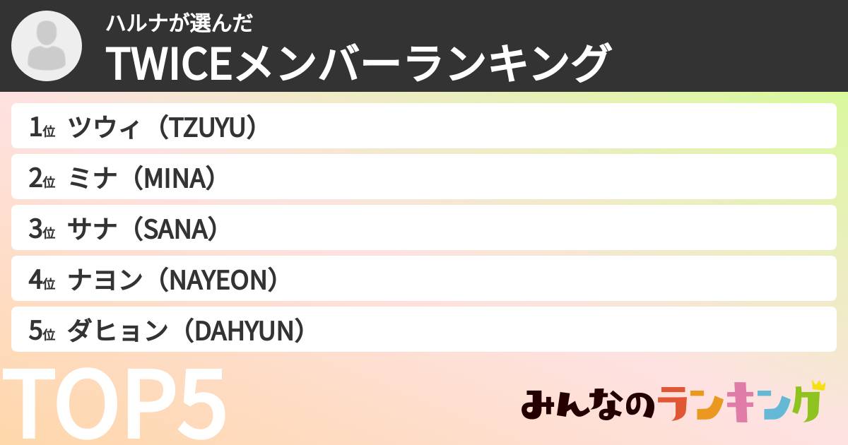 ハルナさんの「TWICEメンバーランキング」