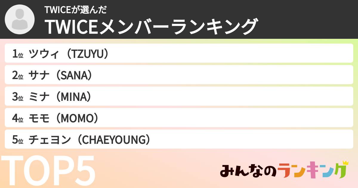 TWICEさんの「TWICEメンバーランキング」