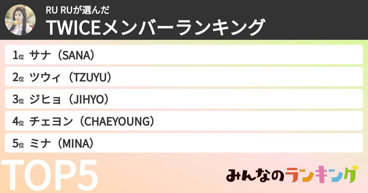RU RUさんの「TWICEメンバーランキング」