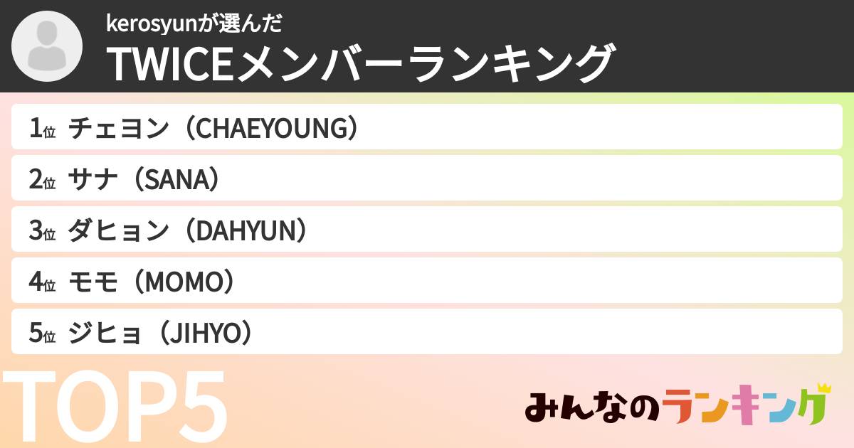 kerosyunさんの「TWICEメンバーランキング」