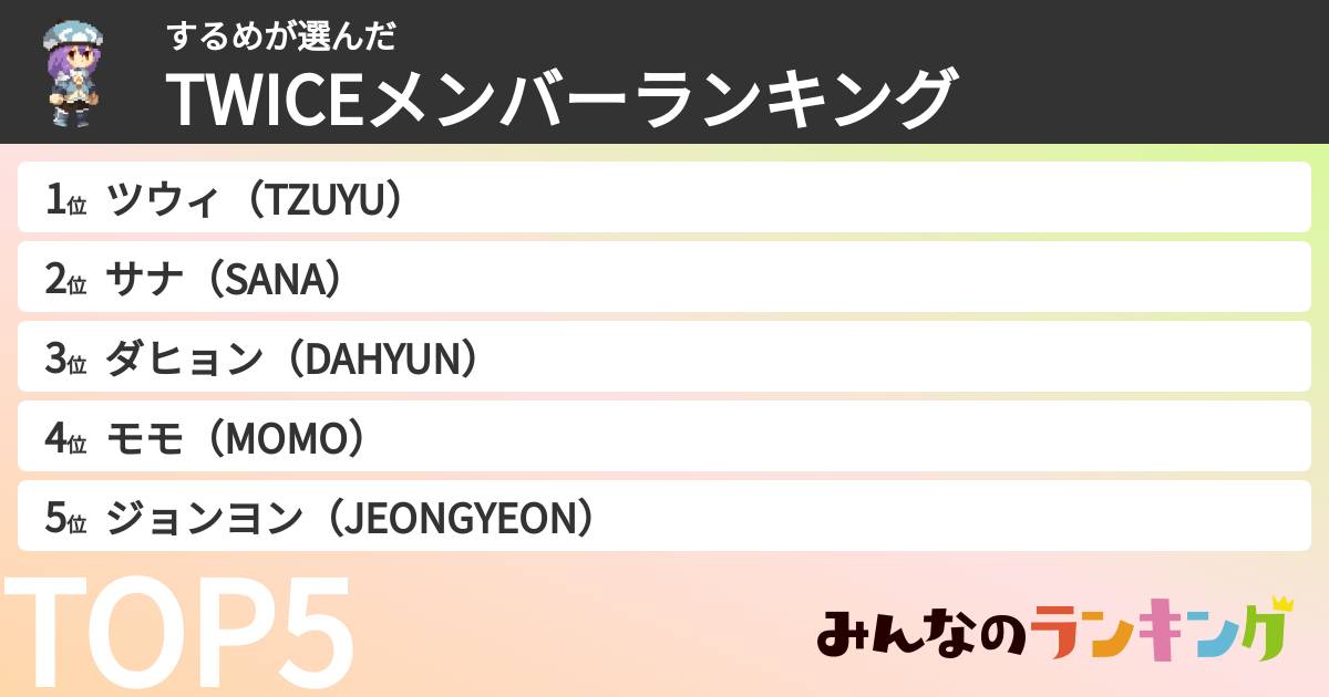 するめさんの「TWICEメンバーランキング」