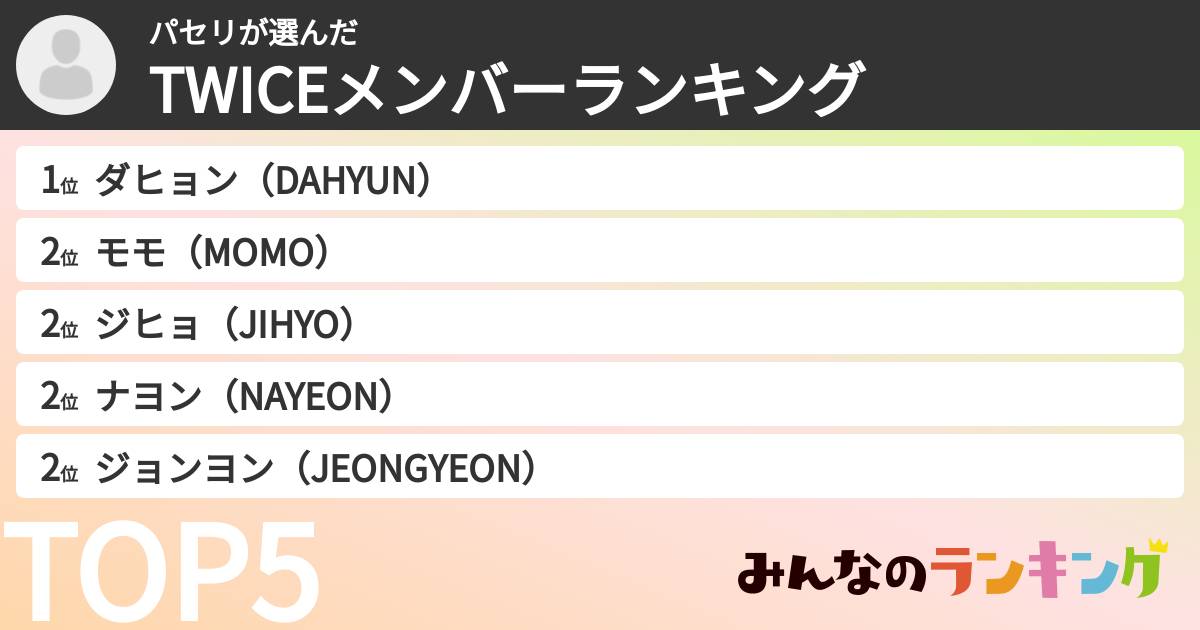 パセリさんの「TWICEメンバーランキング」