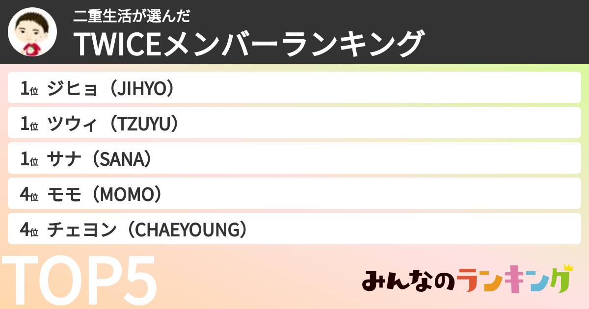 二重生活さんの「TWICEメンバーランキング」