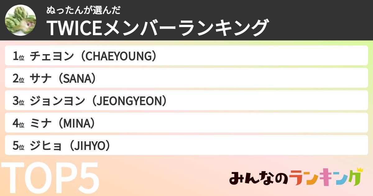 ぬったんさんの「TWICEメンバーランキング」