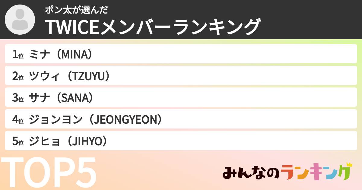 ポン太さんの「TWICEメンバーランキング」