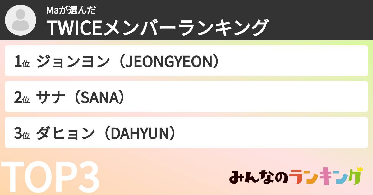 Maさんの「TWICEメンバーランキング」