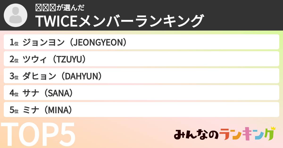 𝐌𝐢𝐨さんの「TWICEメンバーランキング」