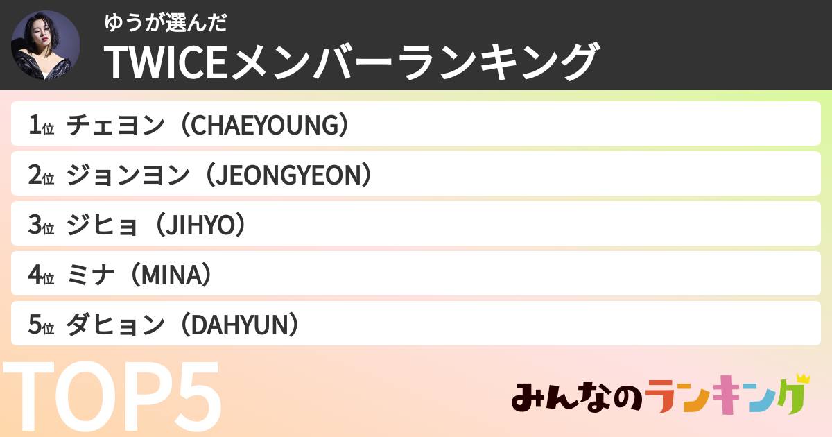 ゆうさんの「TWICEメンバーランキング」