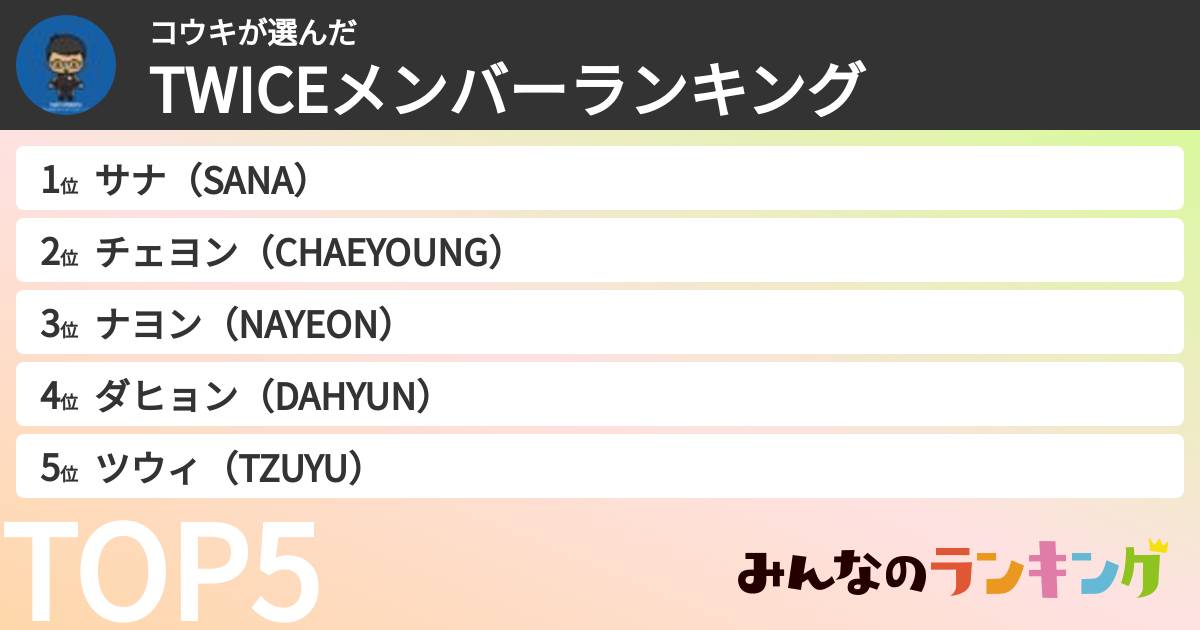 コウキさんの「TWICEメンバーランキング」