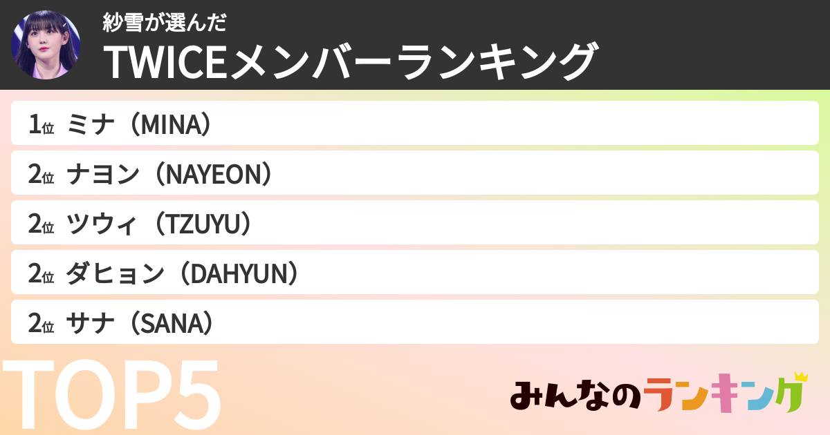紗雪さんの「TWICEメンバーランキング」