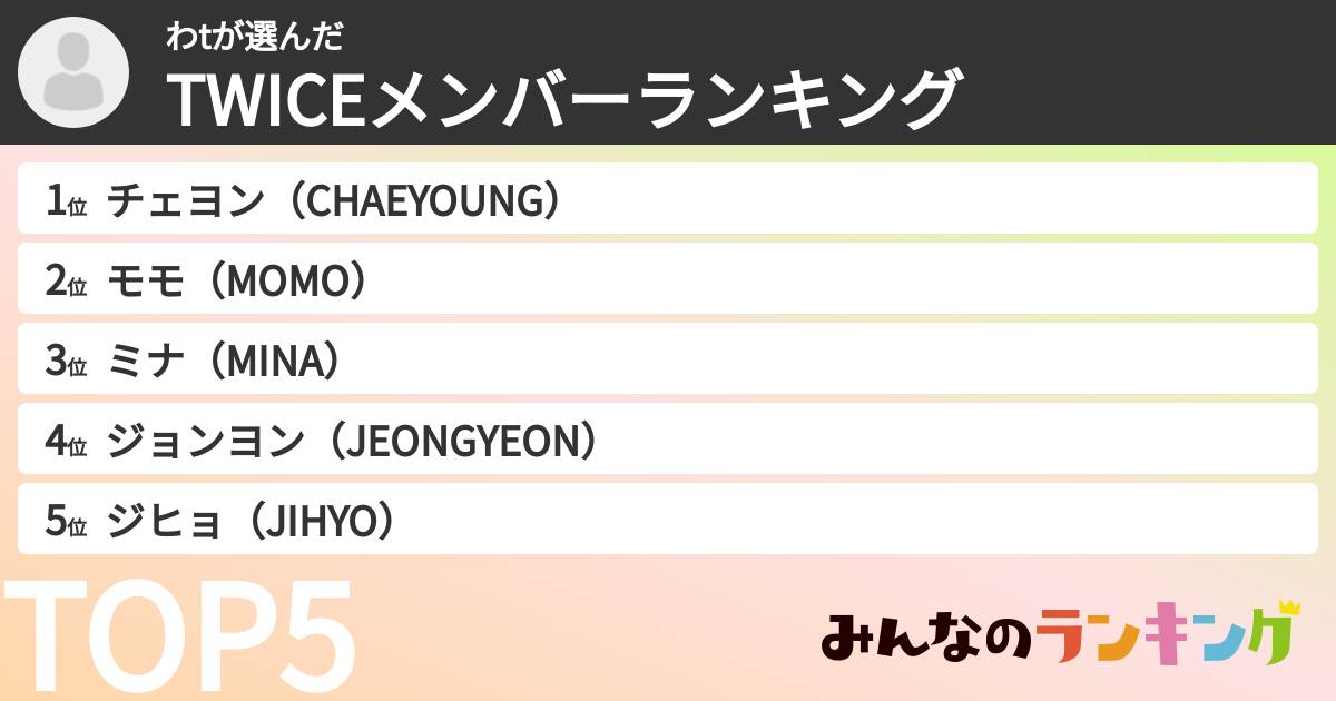 わtさんの「TWICEメンバーランキング」
