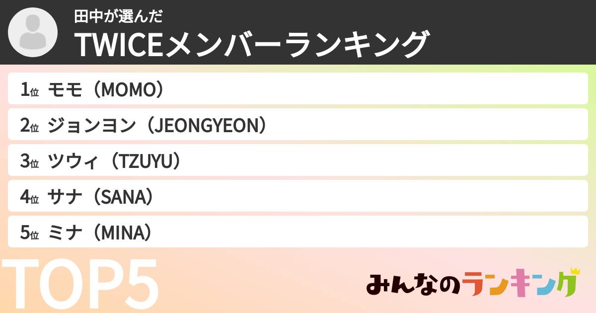 田中さんの「TWICEメンバーランキング」