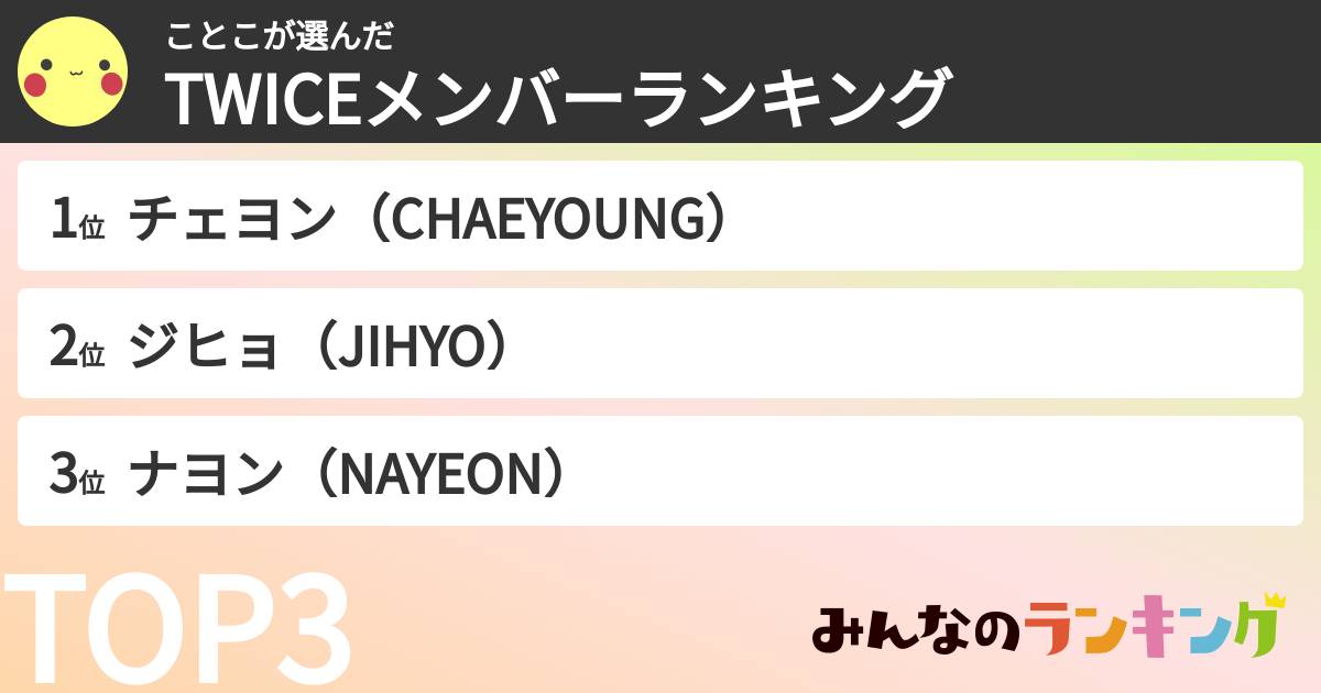 ことこさんの「TWICEメンバーランキング」