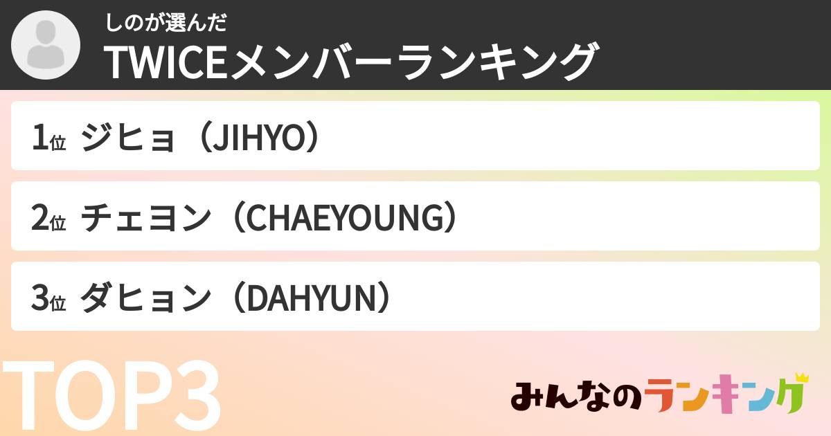 しのさんの「TWICEメンバーランキング」