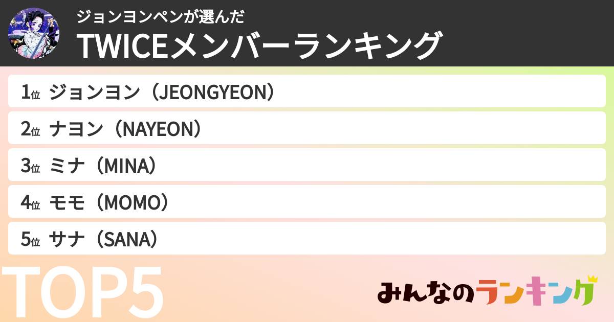ジョンヨンペンさんの「TWICEメンバーランキング」